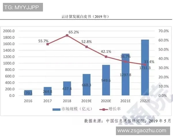 切尔西与成都蓉城历史交锋回顾及两队发展历程分析 切尔西与成都蓉城历史交锋回顾及两队发展历程分析
