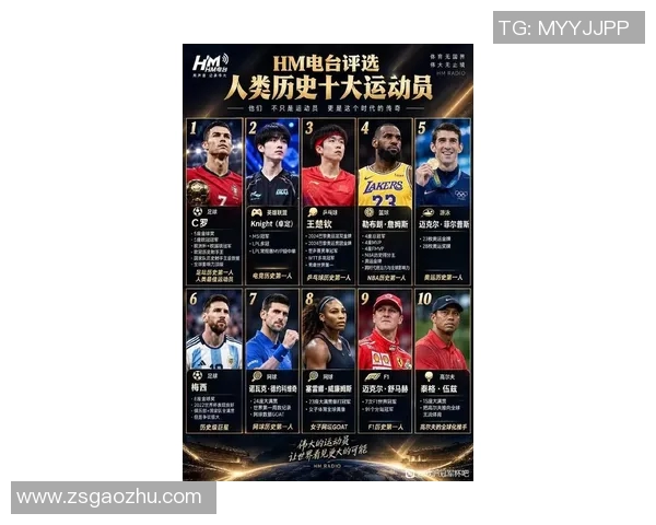 全球足球明星弹性排名前十名揭晓谁能登顶成为最具影响力的球员 全球足球明星弹性排名前十名揭晓谁能登顶成为最具影响力的球员